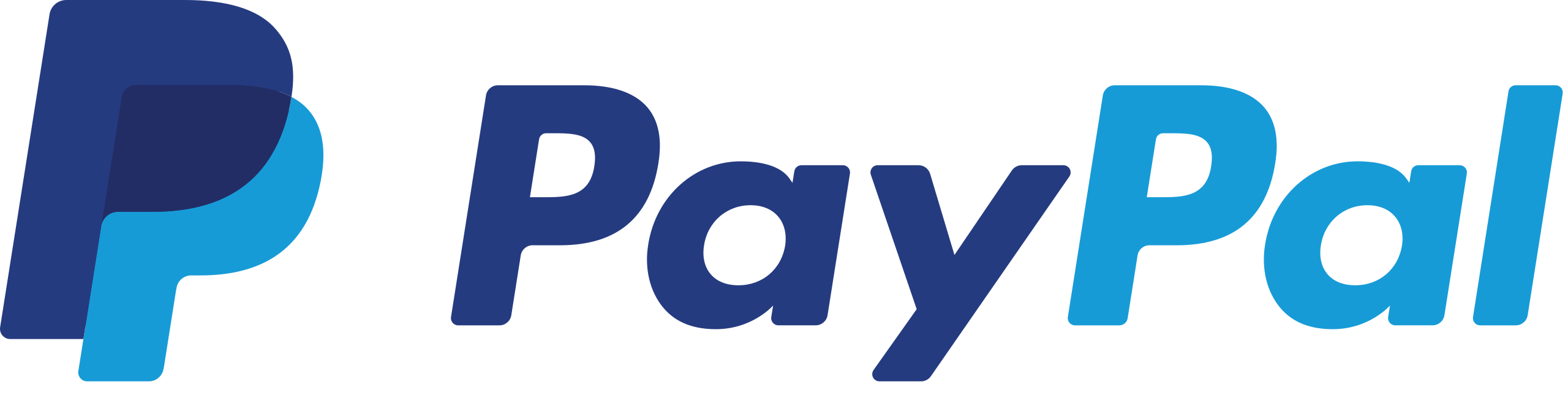 PayPal India for online casinos
