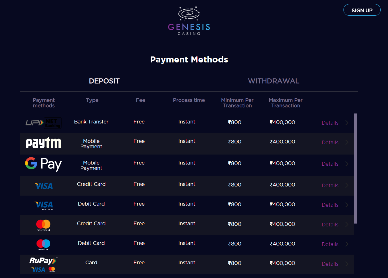 Payment Methods Genesis Casino India